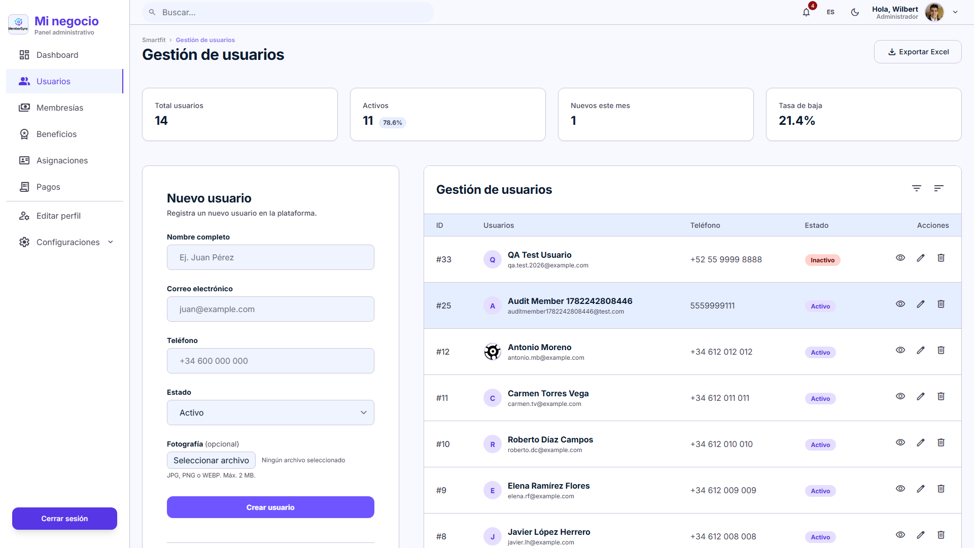 Gestión de miembros